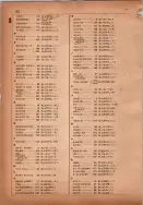 昭和14年4月1日現在横浜市電話番号簿 0186ページのサムネイル