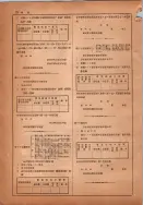 昭和14年4月1日現在横浜市電話番号簿 0244ページのサムネイル