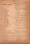 昭和14年4月1日現在横浜市電話番号簿 0245ページのサムネイル