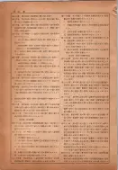 昭和14年4月1日現在横浜市電話番号簿 0246ページのサムネイル