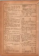 昭和14年4月1日現在横浜市電話番号簿 0248ページのサムネイル
