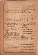 昭和14年4月1日現在横浜市電話番号簿 0258ページのサムネイル