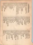 大正12年5月1日現在大阪電話番号簿 0023ページのサムネイル