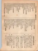 大正12年5月1日現在大阪電話番号簿 0024ページのサムネイル