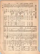 大正12年5月1日現在大阪電話番号簿 0025ページのサムネイル