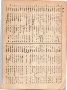 大正12年5月1日現在大阪電話番号簿 0026ページのサムネイル