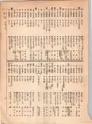 大正12年5月1日現在大阪電話番号簿 0029ページのサムネイル