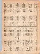 大正12年5月1日現在大阪電話番号簿 0030ページのサムネイル