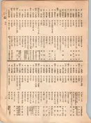 大正12年5月1日現在大阪電話番号簿 0031ページのサムネイル