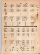 大正12年5月1日現在大阪電話番号簿 0036ページのサムネイル