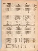 大正12年5月1日現在大阪電話番号簿 0044ページのサムネイル
