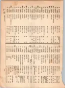 大正12年5月1日現在大阪電話番号簿 0045ページのサムネイル