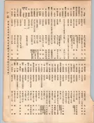 大正12年5月1日現在大阪電話番号簿 0053ページのサムネイル