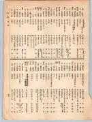 大正12年5月1日現在大阪電話番号簿 0057ページのサムネイル