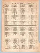 大正12年5月1日現在大阪電話番号簿 0059ページのサムネイル