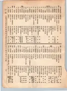 大正12年5月1日現在大阪電話番号簿 0067ページのサムネイル