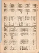 大正12年5月1日現在大阪電話番号簿 0068ページのサムネイル