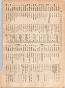 大正12年5月1日現在大阪電話番号簿 0078ページのサムネイル