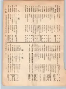 大正12年5月1日現在大阪電話番号簿 0079ページのサムネイル