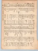 大正12年5月1日現在大阪電話番号簿 0083ページのサムネイル
