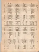 大正12年5月1日現在大阪電話番号簿 0084ページのサムネイル