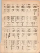 大正12年5月1日現在大阪電話番号簿 0086ページのサムネイル