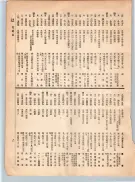 大正12年5月1日現在大阪電話番号簿 0089ページのサムネイル