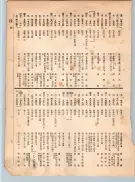 大正12年5月1日現在大阪電話番号簿 0095ページのサムネイル