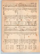 大正12年5月1日現在大阪電話番号簿 0097ページのサムネイル