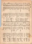 大正12年5月1日現在大阪電話番号簿 0104ページのサムネイル
