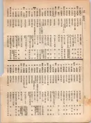 大正12年5月1日現在大阪電話番号簿 0106ページのサムネイル