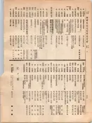 大正12年5月1日現在大阪電話番号簿 0108ページのサムネイル