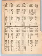 大正12年5月1日現在大阪電話番号簿 0109ページのサムネイル