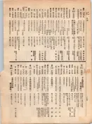 大正12年5月1日現在大阪電話番号簿 0112ページのサムネイル