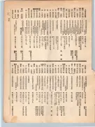 大正12年5月1日現在大阪電話番号簿 0113ページのサムネイル