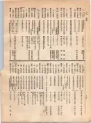 大正12年5月1日現在大阪電話番号簿 0116ページのサムネイル
