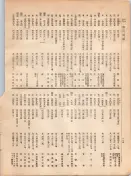 大正12年5月1日現在大阪電話番号簿 0126ページのサムネイル