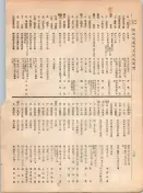 大正12年5月1日現在大阪電話番号簿 0128ページのサムネイル