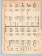 大正12年5月1日現在大阪電話番号簿 0129ページのサムネイル