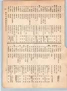 大正12年5月1日現在大阪電話番号簿 0131ページのサムネイル