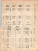 大正12年5月1日現在大阪電話番号簿 0132ページのサムネイル