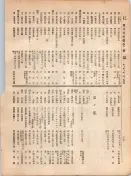 大正12年5月1日現在大阪電話番号簿 0134ページのサムネイル
