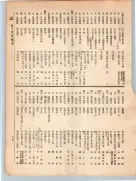 大正12年5月1日現在大阪電話番号簿 0135ページのサムネイル