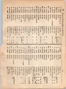 大正12年5月1日現在大阪電話番号簿 0138ページのサムネイル