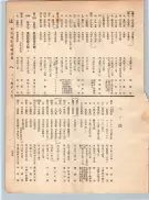 大正12年5月1日現在大阪電話番号簿 0143ページのサムネイル