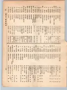 大正12年5月1日現在大阪電話番号簿 0149ページのサムネイル