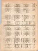 大正12年5月1日現在大阪電話番号簿 0150ページのサムネイル