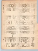 大正12年5月1日現在大阪電話番号簿 0151ページのサムネイル