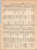 大正12年5月1日現在大阪電話番号簿 0152ページのサムネイル