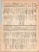 大正12年5月1日現在大阪電話番号簿 0154ページのサムネイル